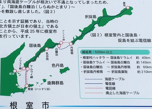 根室と北方四島を結ぶ電信線